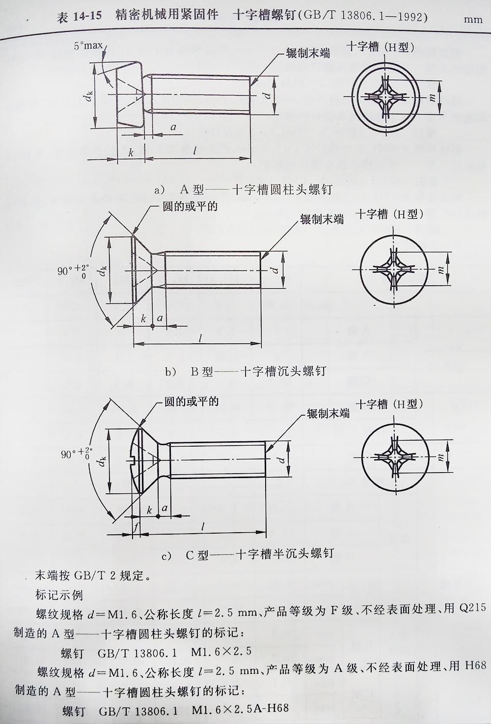 十字槽螺釘（BT、G13806.1-1992)