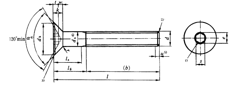 國(guó)標(biāo)號(hào)gb/70.3-2000內(nèi)六角沉頭螺絲，